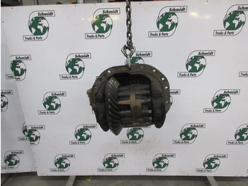 Diferenciál pre Nákladné auto Sisu RATIO 1.28 TYPE 9182221 32/25 SISU / GINAF EIND KLOK: obrázok 4 Diferenciál pre Nákladné auto Sisu RATIO 1.28 TYPE 9182221 32/25 SISU / GINAF EIND KLOK: obrázok 4