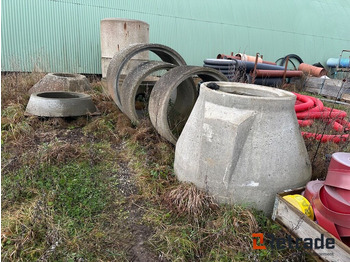 Stavebné zariadenia