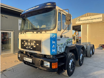 Podvozek s kabinou MAN