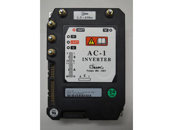 Riadiaca jednotka ATLET