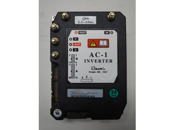 Riadiaca jednotka ATLET