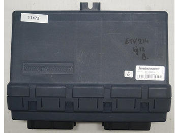 Riadiaca jednotka JUNGHEINRICH