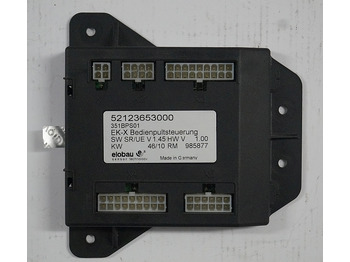 : fotografia v hlavičke