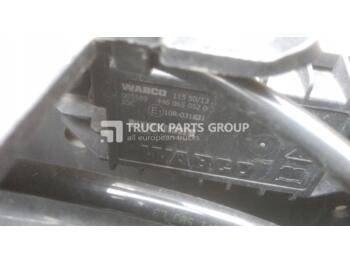 Riadiaca jednotka WABCO