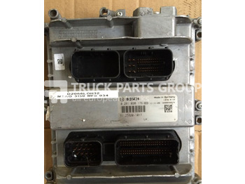 Riadiaca jednotka MAN