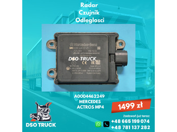 : fotografia v hlavičke