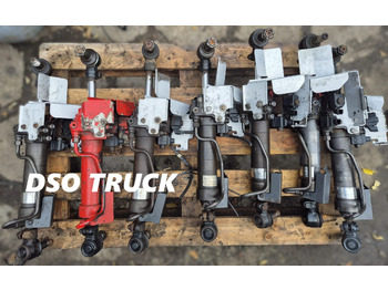 Náhradný diel SCANIA