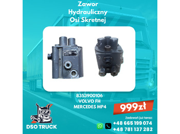 Náhradný diel VOLVO FH