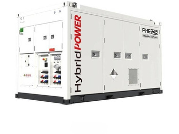 Elektrický generátor