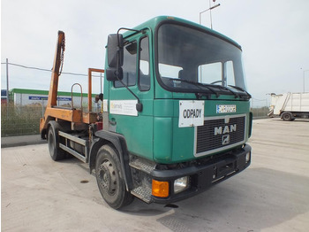 Ramenový nosič kontajnerov MAN 18.232