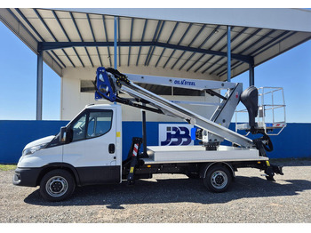 Nákladné auto IVECO