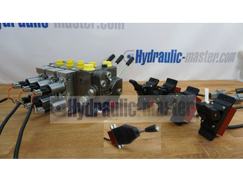 : fotografia v hlavičke