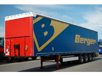 Plachtový príves BERGER