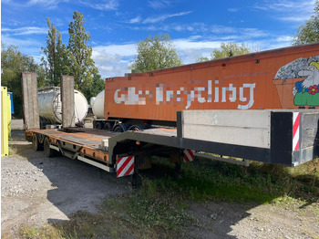 Náves podvalník MÜLLER MITTELTAL