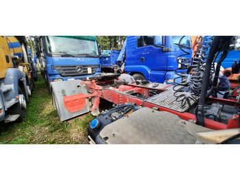 Leasing Scania P360 SZM Scania P360 SZM: obrázok 2