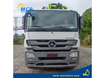 : fotografia v hlavičke