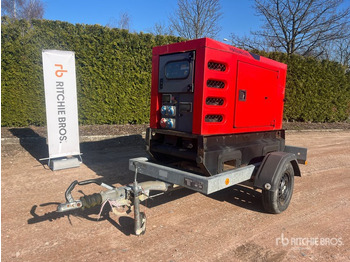 Elektrický generátor SDMO