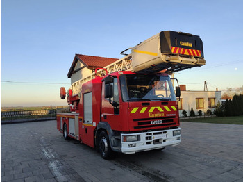 Hasičské vozidlo IVECO EuroCargo