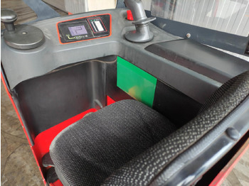 Stohovač Linde L16 R: obrázok 5