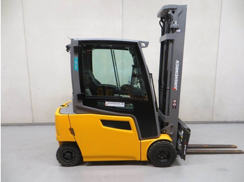 : fotografia v hlavičke