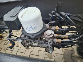 Diely bŕzd VOLVO FH