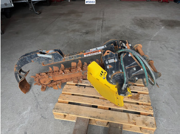 Harvesterova hlava