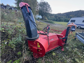 : fotografia v hlavičke