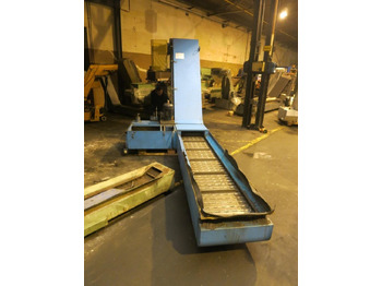 : fotografia v hlavičke