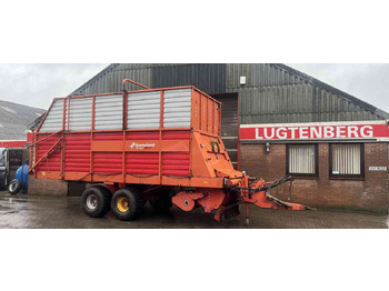 Zberací voz KVERNELAND