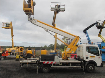 Automobilová plošina MULTITEL