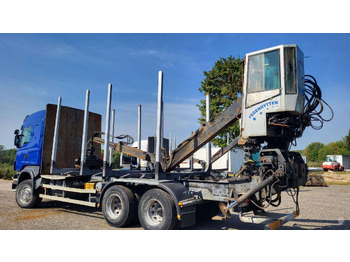 Hydraulická ruka LOGLIFT
