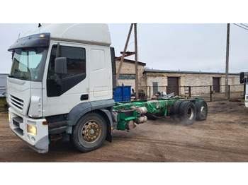 Nákladné auto IVECO Magirus