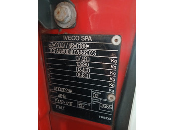 Leasing IVECO EUROCARGO 80-190 IVECO EUROCARGO 80-190: obrázok 3