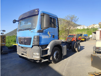 Sklápač MAN TGS 18.360