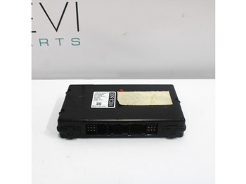 : fotografia v hlavičke