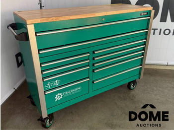 Vybavenie garáže/ Dielne