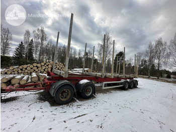 Klanicový príves KILAFORS