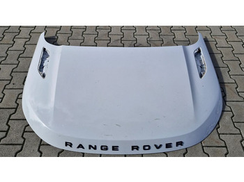 : fotografia v hlavičke