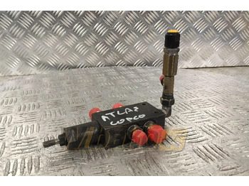 Hydraulický ventil ATLAS