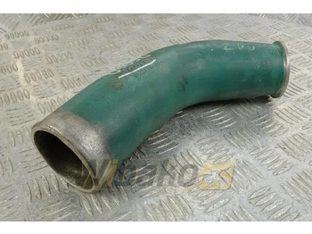 : fotografia v hlavičke