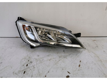 Svetlomety FIAT Ducato