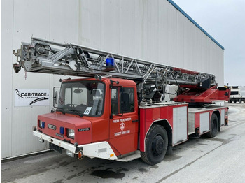 Hasičské vozidlo IVECO Magirus