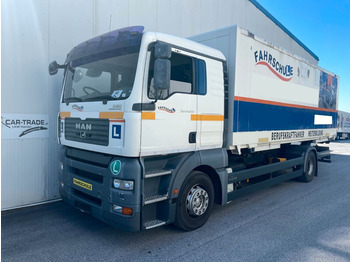 Skříňový nákladní auto MAN TGA 18.350