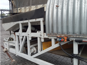 Pásový dopravník : obrázok 5 Pásový dopravník : obrázok 5