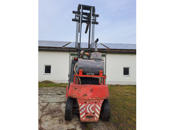 Leasing KALMAR DCE 80 - 6 KALMAR DCE 80 - 6: obrázok 5