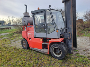 Leasing KALMAR DCE 80 - 6 KALMAR DCE 80 - 6: obrázok 2