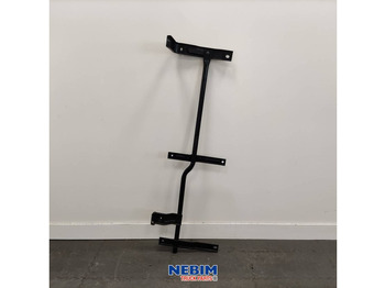 : fotografia v hlavičke