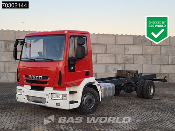 Podvozek s kabinou IVECO EuroCargo 160E