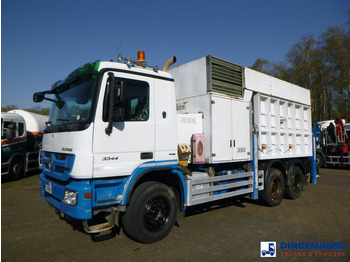 Fekálne vozidlo MERCEDES-BENZ Actros 3344