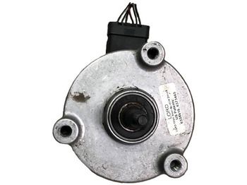 Riadenia pre Manipulačná technika Encoder: obrázok 2 Riadenia pre Manipulačná technika Encoder: obrázok 2